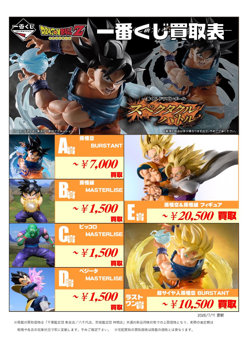 新作くじ 買取表更新📣7/11_14:30付 ＼ 一番くじ ∟ドラゴンボール