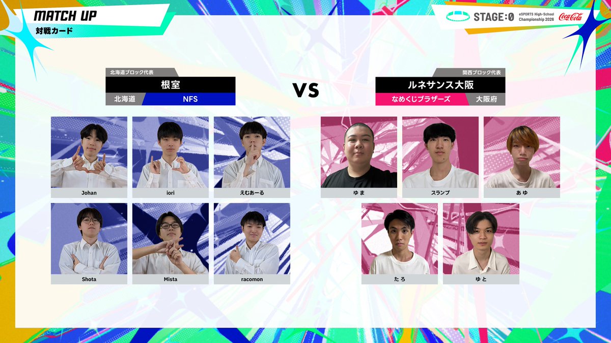 stage0_jp's tweet photo. 【📍LIVE】
#ステージゼロ
全国大会 セミファイナル👑

＜#VALORANT 部門＞
🎮準々決勝 第2試合
北海道ブロック代表
根室『NFS』
🆚
関西ブロック代表
ルネサンス大阪『なめくじブラザーズ』

🔻YouTube
https://t.co/7q2wB2x9kD https://t.co/SlRZz4kOhj