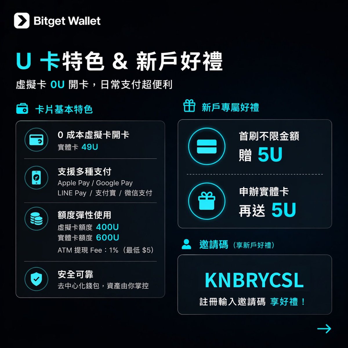 Philz 菲爾斯😎(📈专注交易Hotcoin) tweet media