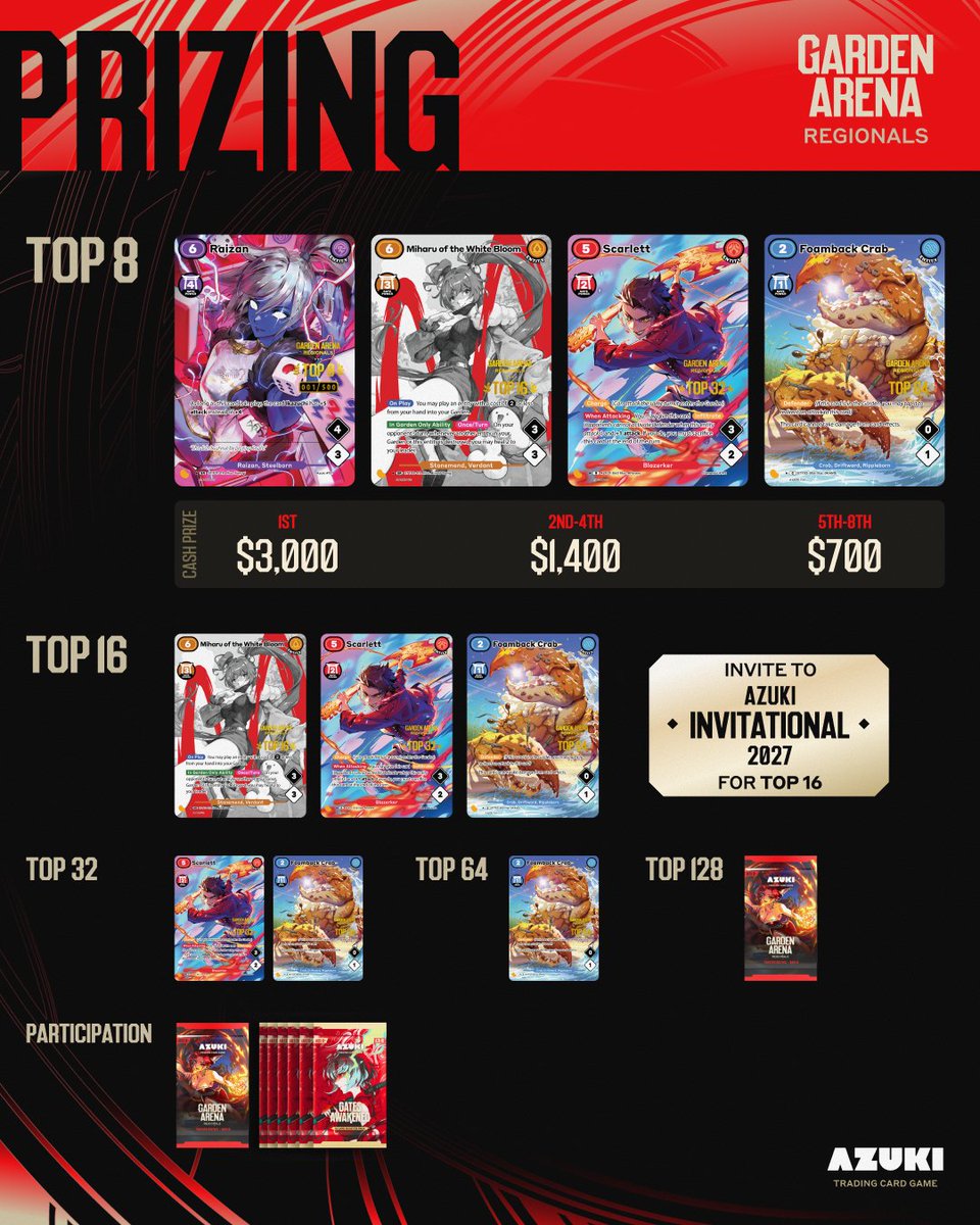 Official Azuki TCG tweet media