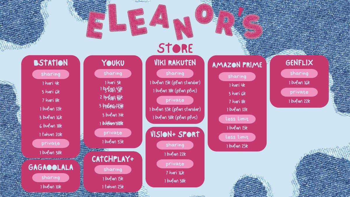 ohyulopyu's tweet photo. yuuu order guyssss
#zonauang https://t.co/E2PInU2bjF