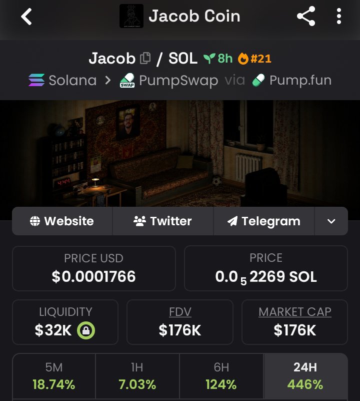EricSolProphet's tweet photo. If you missed $Jacob … don’t miss the next one. 🚀
$6.0K MC entry in my TG → $176K MC 📈 Members already took profits. 🔥
Click Follow & DM me to join my TG + Discord.
Ca: 88TjA2vDP57jnoFKFZMvW6Rd5gmtpQ8kDzCxnEbzpump
#Solana #Crypto #Trading #Web3 https://t.co/HY9hgOPsjw