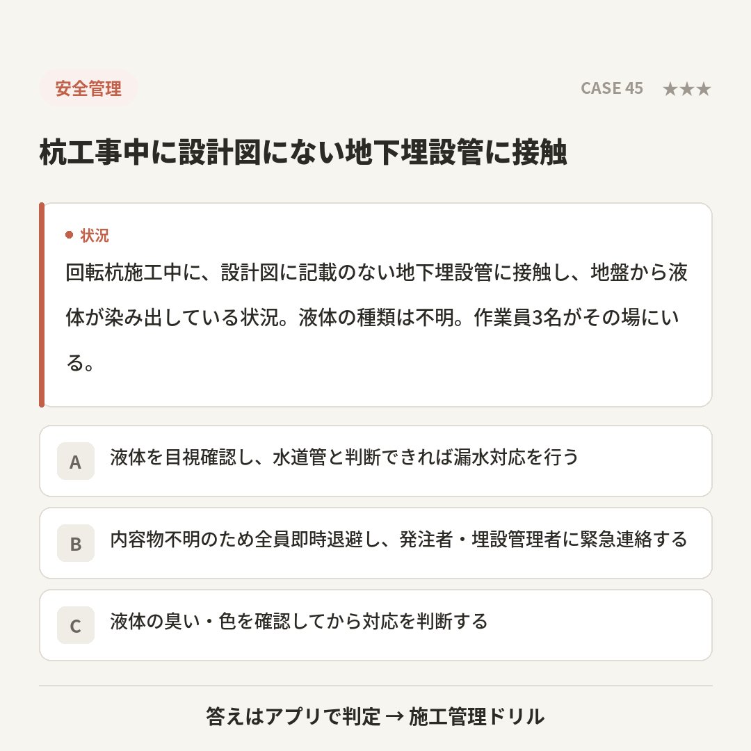 sekoudrill's tweet photo. 【正解発表】CASE 45｜安全管理

正解は B でした。

Bが正解。地下埋設管の接触と不明液体の組み合わせは最高リスク。「水だろう」という推測で人を留…

全400問で判断力を鍛えよう👇
https://t.co/U8JrY3VoGt

#施工管理 #安全管理 #現場監督 https://t.co/baMcCdWb1n
