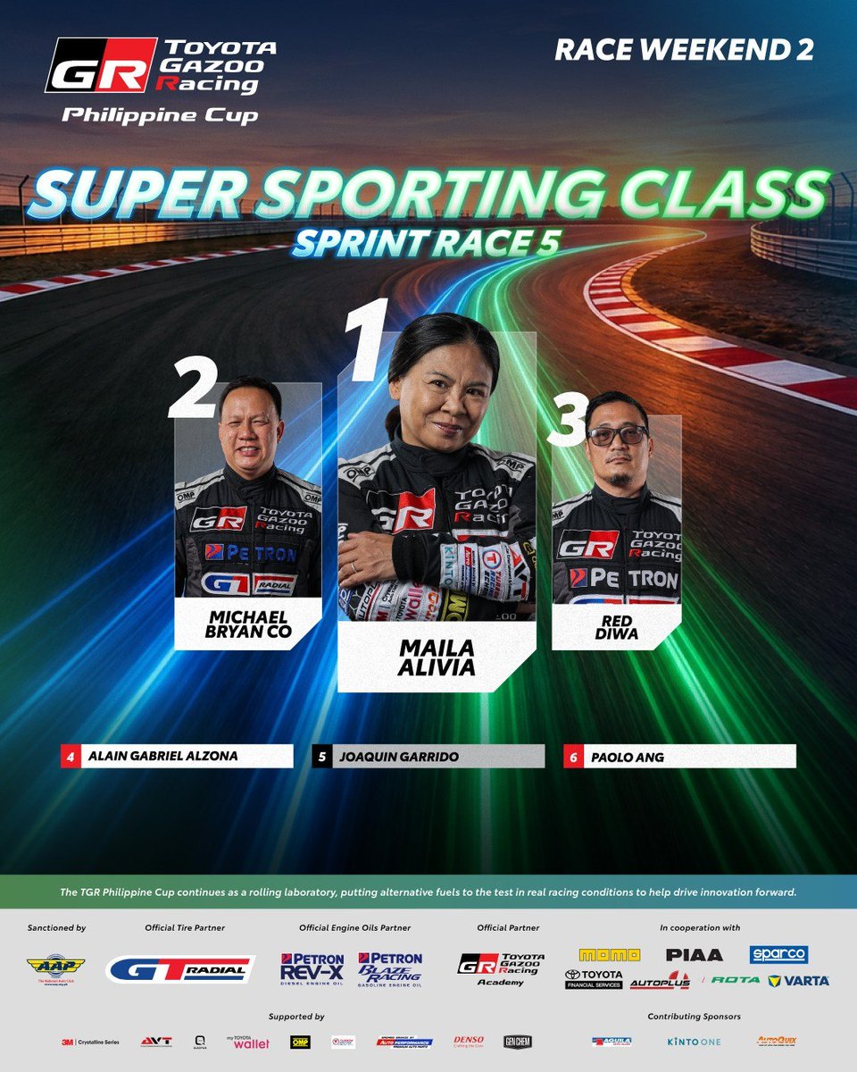 TGRPhilippines's tweet photo. Your Super Sporting Sprint Race 5 Winners ​

🥇Maila Avila
🥈Michael Bryan Co
🥉Red Diwa

#TGRPhilippineCup2026 #TOYOTAGAZOORacing #PushingTheLimitsForBetter #TGRPhilippines https://t.co/8p2NDP7yth