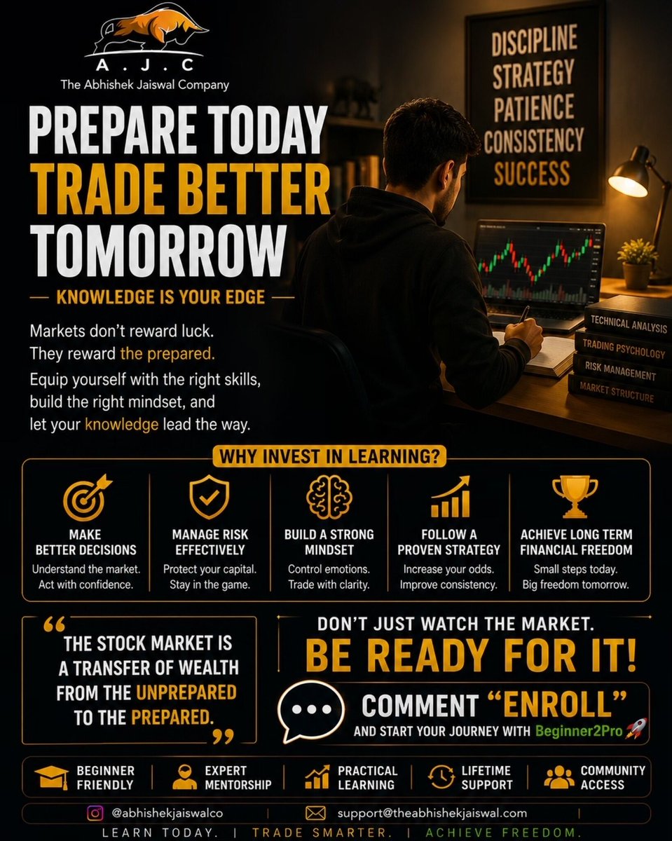 Abhijaiswalco's tweet photo. The market rewards preparation, not assumptions.
Learn the right skills before your first trade and build confidence that lasts a lifetime.
💬Comment "ENROLL" to start your journey.
.
.
.
.
.
.
.
.
#stockmarketindia #learntrading #tradingeducation #Beginner2Pro #AbhishekJaiswalCo https://t.co/qBi2QQmgBc
