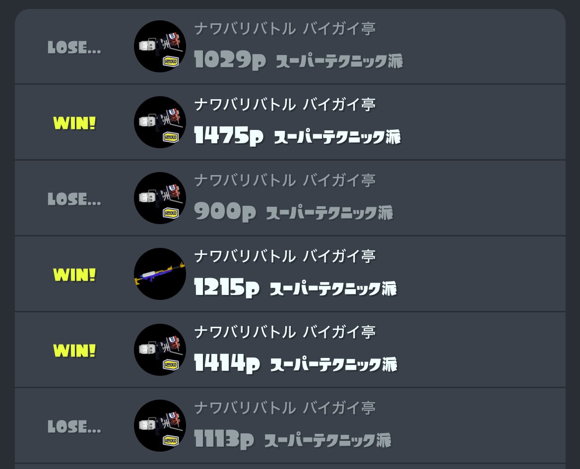 _IO48's tweet photo. とんでもない勝率
いや、最早敗率と言うべき https://t.co/TH3KsUzxFb
