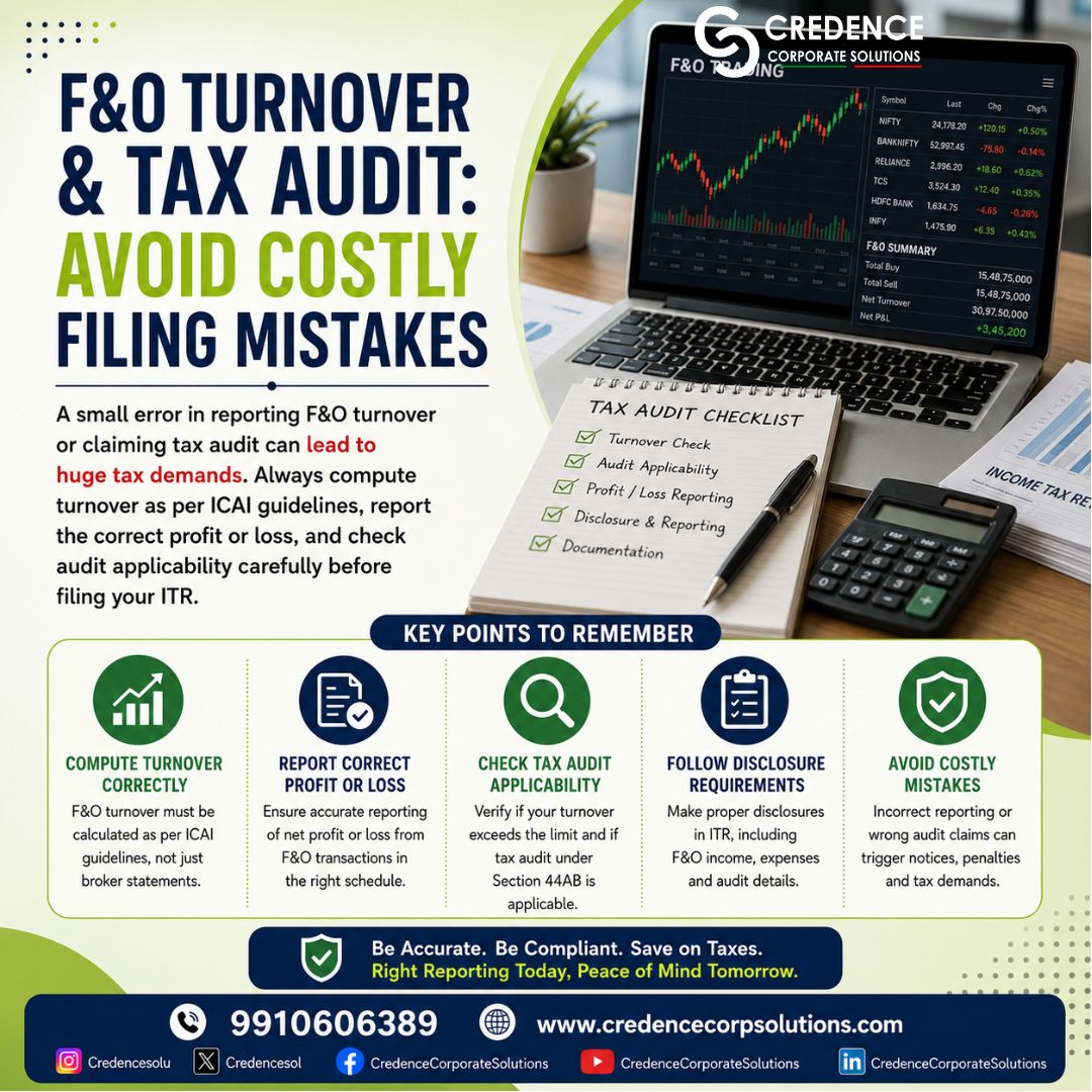 CredenceSol's tweet photo. Avoid Costly F&amp;O Filing Mistakes #FandO #TaxAudit #IncomeTax2025 #ITRFiling #TaxCompliance https://t.co/S7MVW5Ngzv