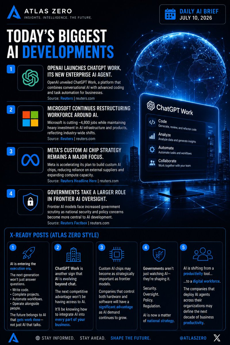 AtlasZerox's tweet photo. https://t.co/2WT1hCFnyi