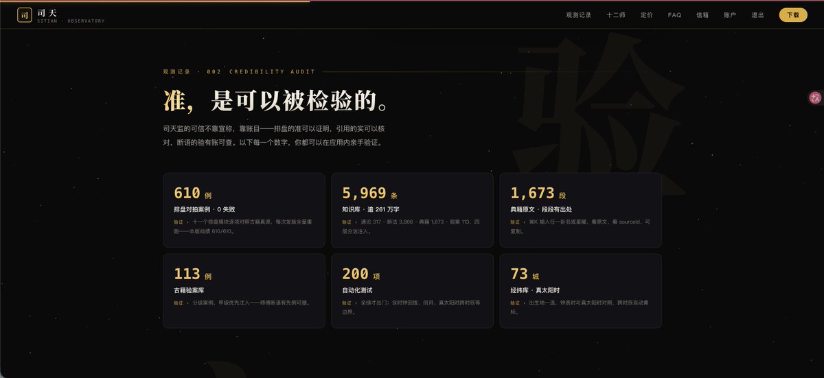赛博小道士 tweet media