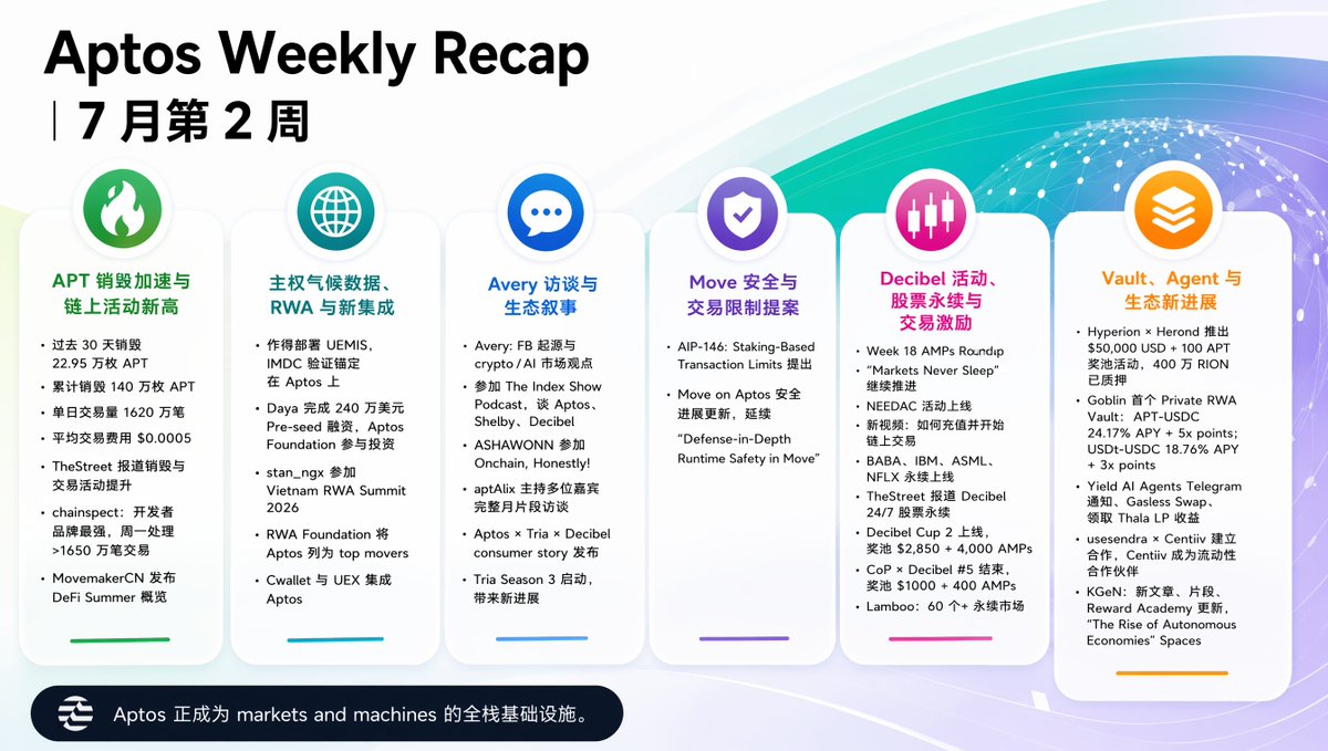 Move Club China tweet media