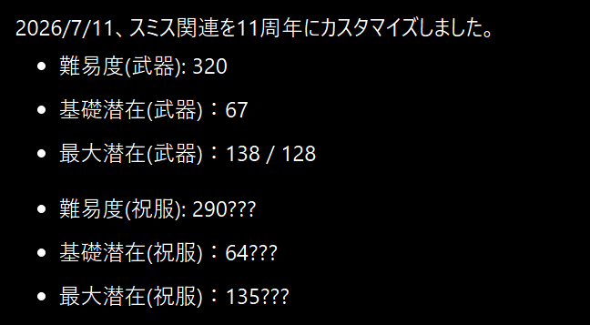 tanakaTorum's tweet photo. サイトに11周年武器の潜在値などを反映させました。パラメータスミスシミュレータも更新しました。

匠の装備強化
https://t.co/CztqATJem5
パラメータスミスシミュレータ
https://t.co/1Kifris6VC https://t.co/QGp5AyV53D