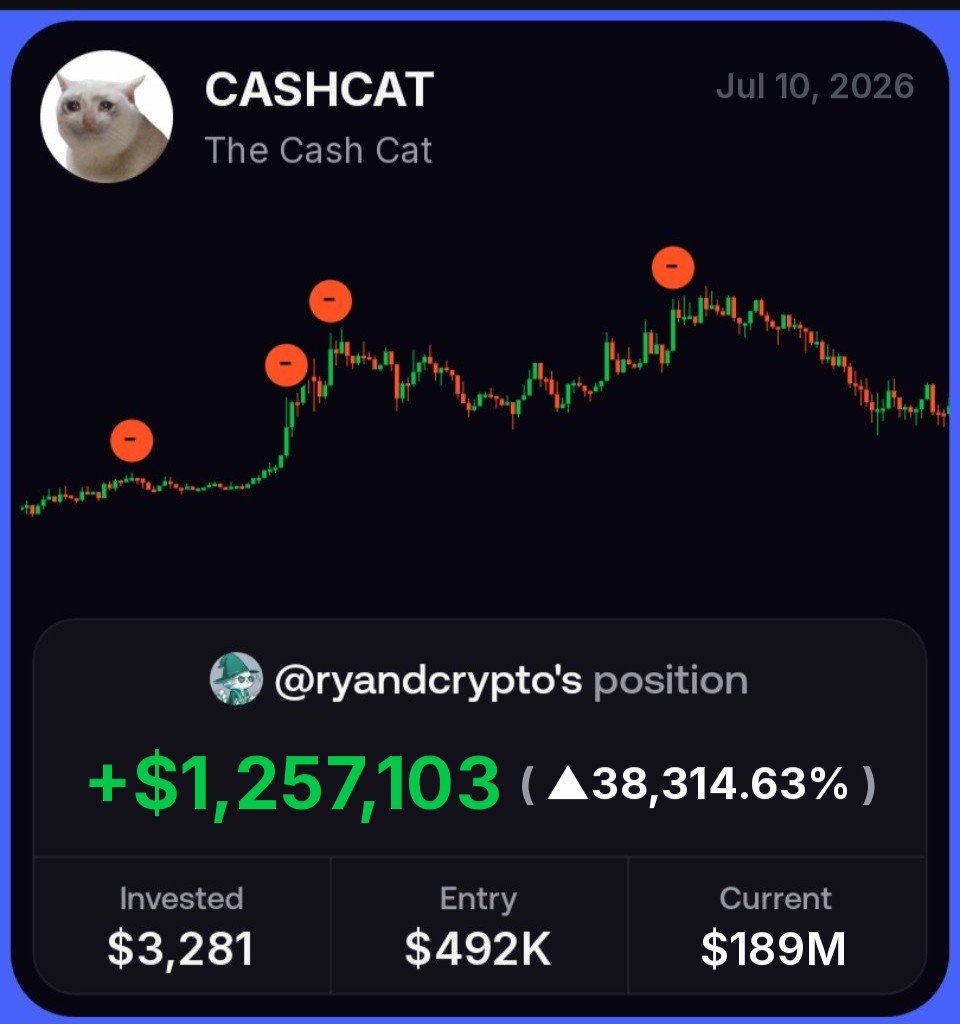 ryandcrypto tweet media