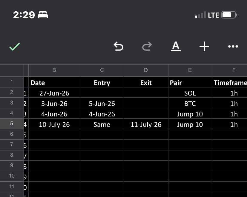 rukkysamuel_'s tweet photo. #jump10
Might be the last time I trade jump
But I have journaled the loss just incase π© https://t.co/xxEnvlg7ER