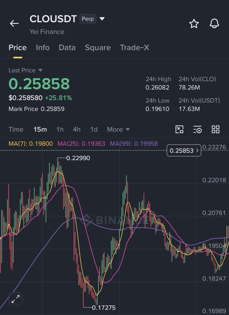 BlockHunterX tweet picture