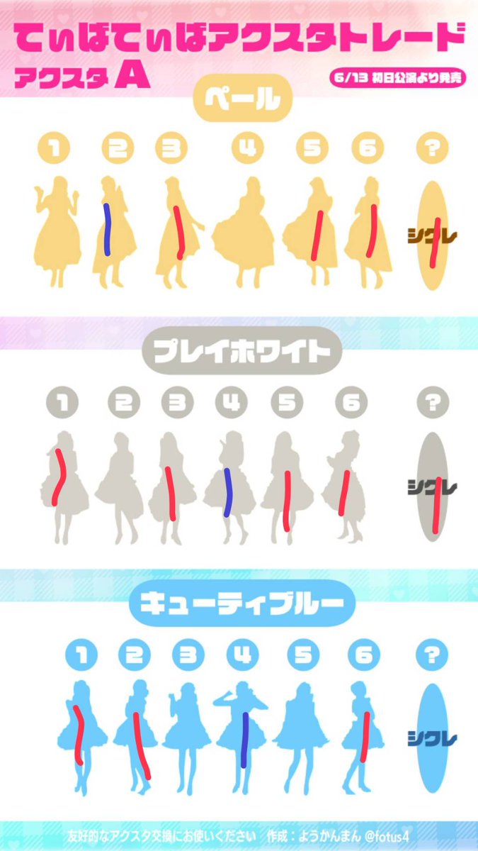 RyoExYukari's tweet photo. 交換して下さる方、いらっしゃいませんか？
残り全公演参加予定です。
一応コンプリートしているので、赤字がないけど青字が欲しい方いらっしゃればお声がけください。
(青字→譲、赤字→求)
#田村ゆかり
#ゆかりん
#ミニアクリルスタンドくじ
#tt2026 https://t.co/0GbjUf3P2G