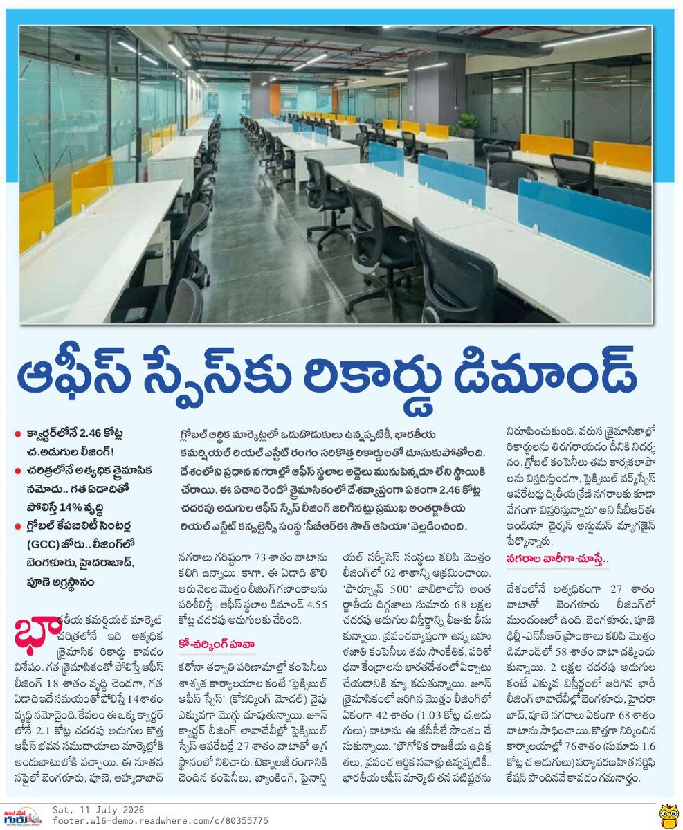 regpaper1's tweet photo. ఆఫీస్ స్పేస్కు రికార్డు డిమాండ్
#OfficeSpace #CommercialRealEstate #LeasingTrends #FlexibleOffice #CoworkingSpace #GCC #RealEstateMarket #Bangalore #Hyderabad #Pune #OfficeLeasing #IndianRealEstate #PropertyMarket #OfficeRentals #WorkplaceTrends #CommercialLeasing #RealEstateGrowth #UrbanDevelopment #TechCenters #Fortune500