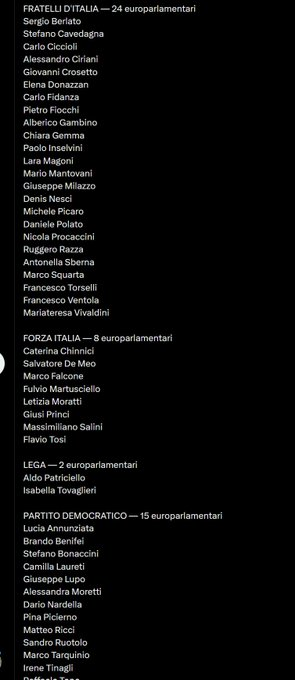 Lukid_23's tweet photo. Gli europarlamentari italiani che hanno votato a favore della Chat Control, ignorando l'art. 15 della Costituzione, dovrebbero esser accusati di eversione dell'ordine democratico o attentato contro la Costituzione dello Stato. 
Sono dei vili traditori. 
#ChatControl https://t.co/OSSiD85BrC