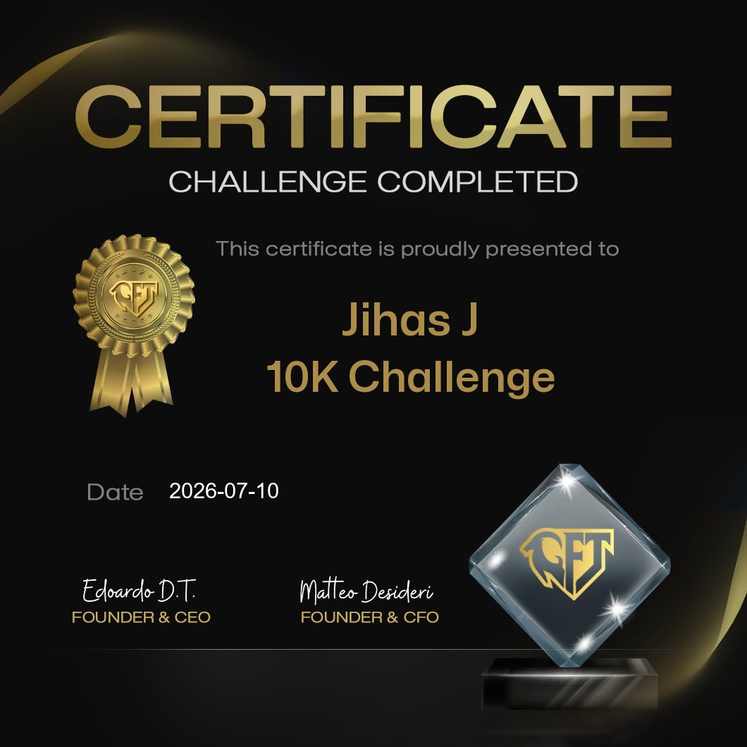jihaskryd's tweet photo. $10K Funded ✅ Another milestone unlocked. The journey continues! 💪📊 @GoatFunded https://t.co/RIHpG0M7Ks
