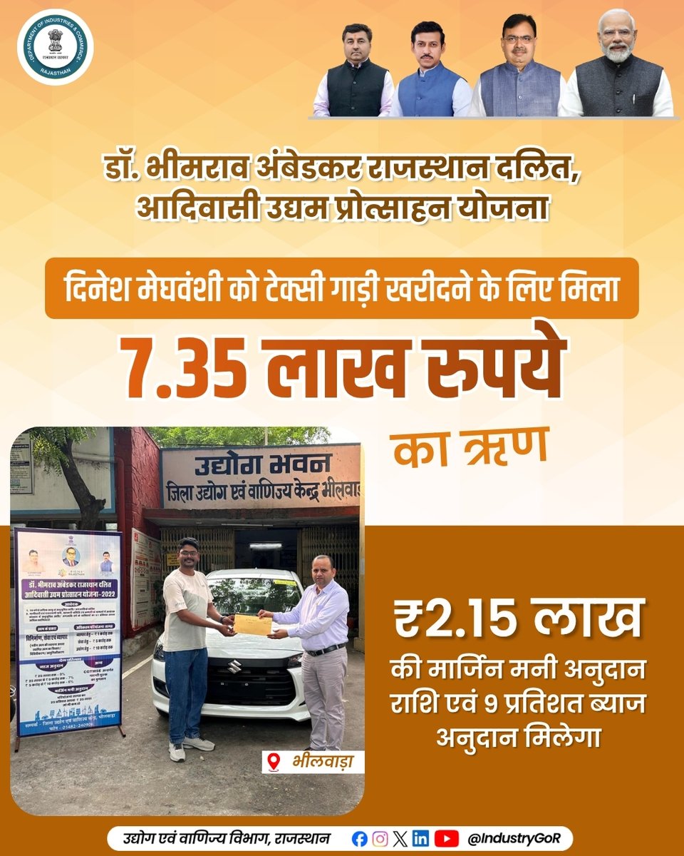 IndustryGoR's tweet photo. डॉ. भीमराव अम्बेडकर राजस्थान दलित आदिवासी उद्यम प्रोत्साहन योजना के तहत भीलवाड़ा निवासी श्री दिनेश मेघवंशीको टैक्सी गाड़ी खरीदने के लिए 7.35  लाख रुपये का ऋण मिला है। योजना के प्रावधानों के अनुसार लाभार्थी को ₹2.15 लाख की मार्जिन मनी अनुदान राशि एवं 9 प्रतिशत ब्याज अनुदान मिलेगा।

डॉ. भीमराव अंबेडकर राजस्थान दलित, आदिवासी उद्यम प्रोत्साहन योजना
राज्य के आर्थिक विकास में अनुसूचित जाति एवं अनुसूचित जनजाति वर्गों की प्रभावी भागीदारी सुनिश्चित करना
नया उद्यम स्थापित करने और वर्तमान उद्यम के विस्तार के लिए कम लागत पर ऋण उपलब्ध कराना

अधिकतम ऋण सीमा
विनिर्माण: ₹10 करोड़ तक
सेवा: ₹5 करोड़ तक
व्यापार: ₹1 करोड़ तक

ब्याज अनुदान
₹25 लाख तक के ऋण पर: 9%
₹25 लाख से ₹5 करोड़ तक के ऋण पर: 7%
₹5 करोड़ से ₹10 करोड़ तक के ऋण पर: 6%

आर्थिक सहायता
मार्जिन मनी अनुदान: ₹25 लाख रुपये तक (परियोजना लागत का 25% तक)

एसएसओ आईडी और ईमित्र से आवेदन की सुविधा

#industryrajasthan #rajasthan #आपणो_अग्रणी_राजस्थान #बढ़ता_राजस्थान_हमारा_राजस्थान