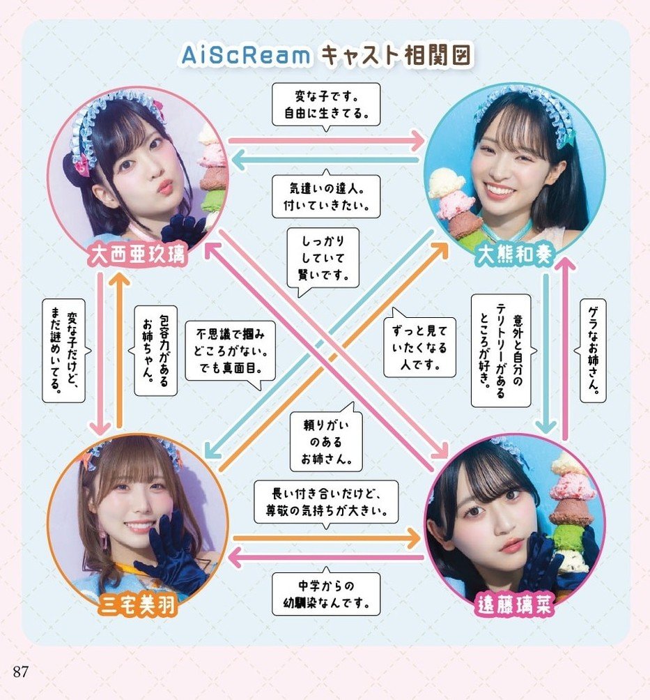 四重芯引先青緑紅光露＠7/18伊勢 (@1217tatuya_) / Posts / X