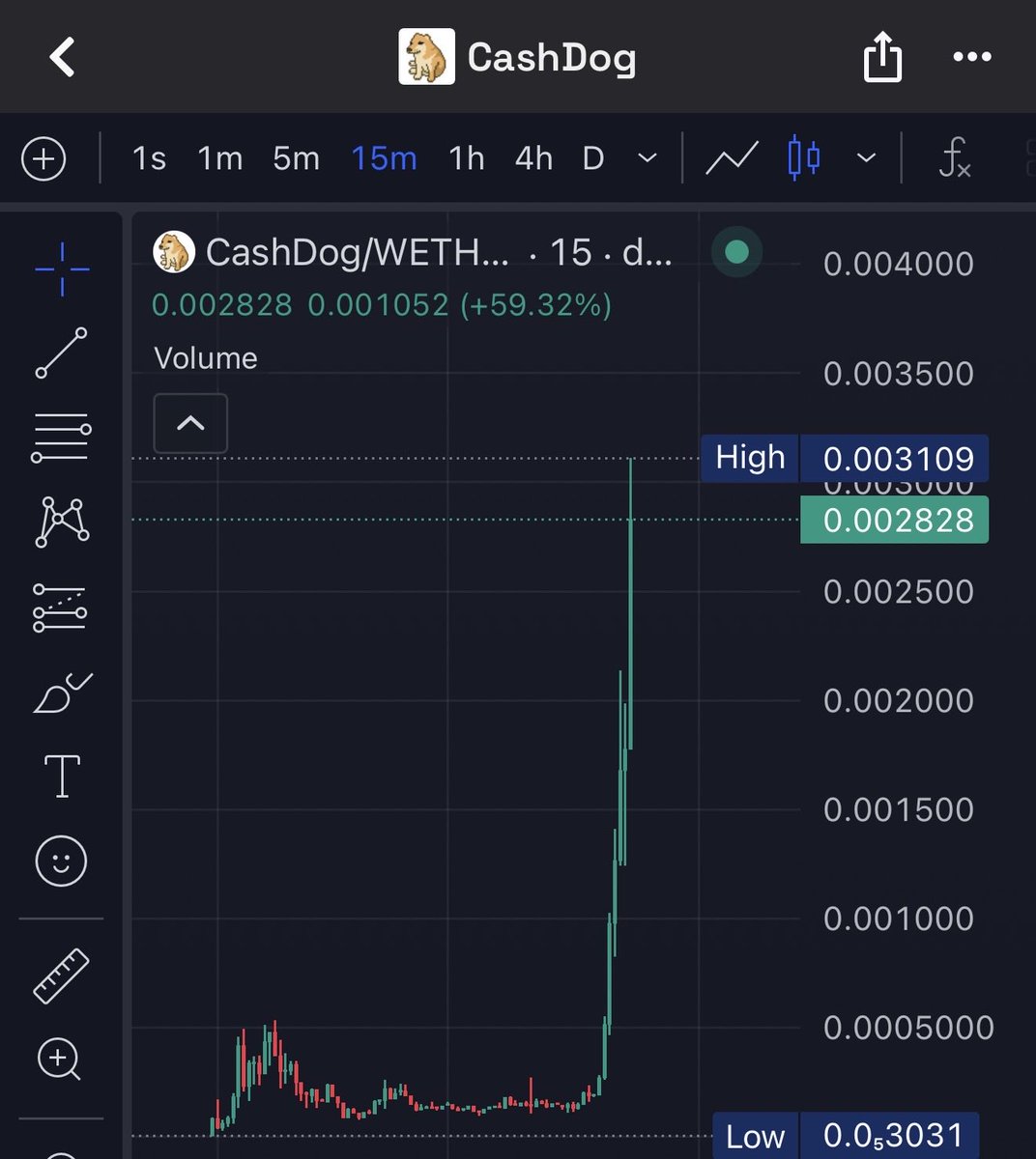 Crypto Chef tweet media