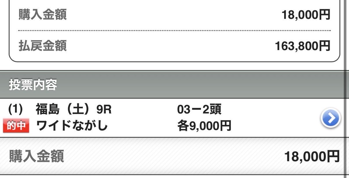 UMASUGIkeiba's tweet photo. 🎁日曜【S+】予想プレゼント🎁
◉いいねRPから３名にDMします💌

福島9R【S】勝負レース 43万払戻‼️
◎オルトパラディウム3着（19.5倍）
▲サトノソティラス     1着（6.0倍）
△キンググローリー 　2着（4.3倍） https://t.co/475a2tbX6j