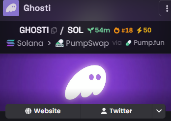 Ghostionpump's tweet photo. Ghosti is officially now trending #18 in the world https://t.co/D6tfczV5wI