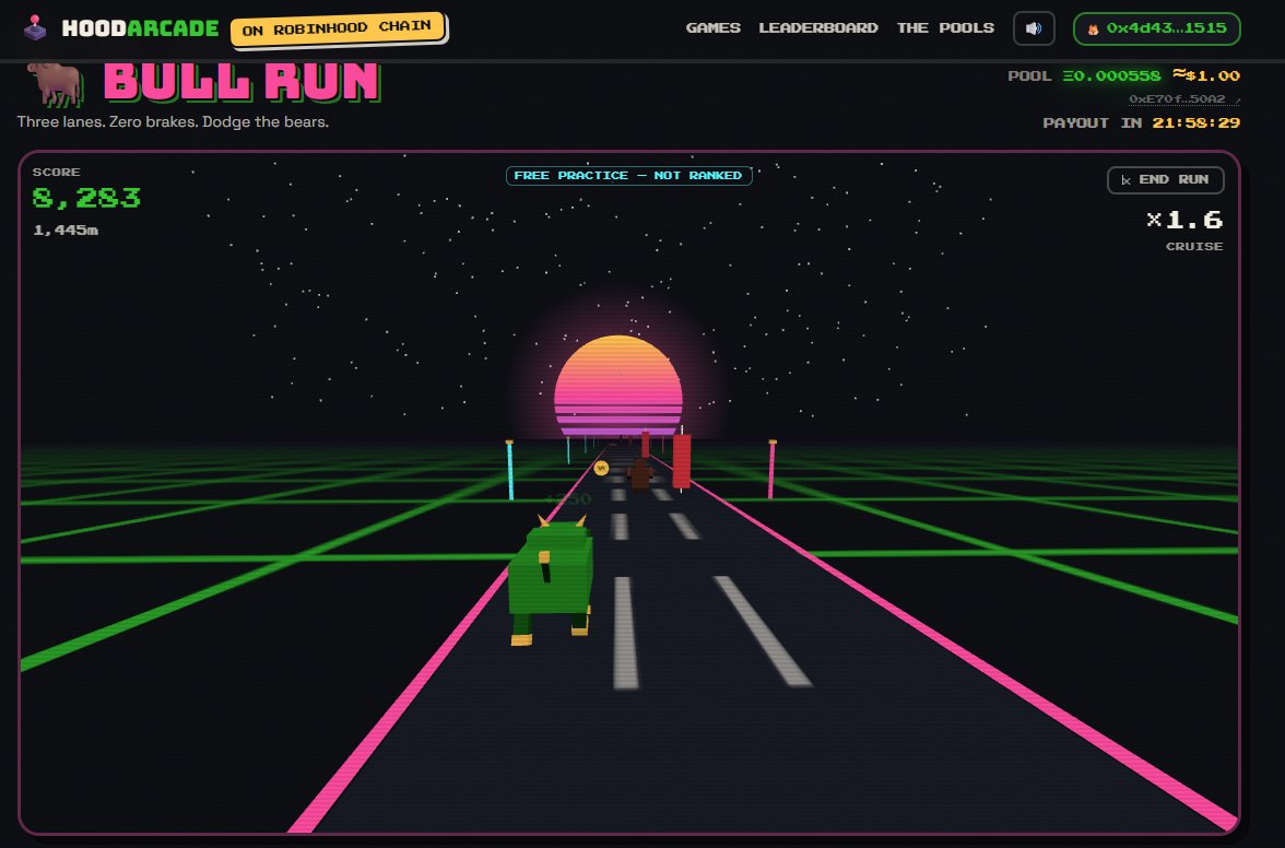 21bitsz's tweet photo. going to work on making bull run much more challenging.

The idea behind $HA is to keep the games simple and at the same time, increase the difficulty. Something to play on the shitter, on the road, or if you're bored. Who knows, maybe that $.25 can win you the pot if you score in the top 5