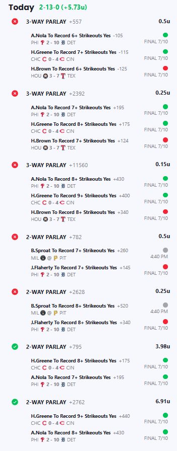 Ito Tracker tweet media