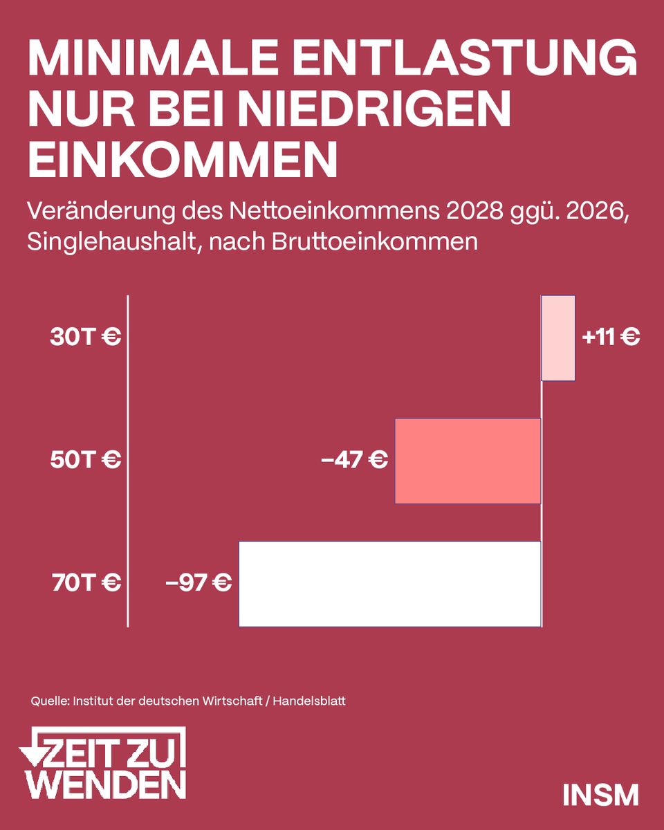 INSM tweet media
