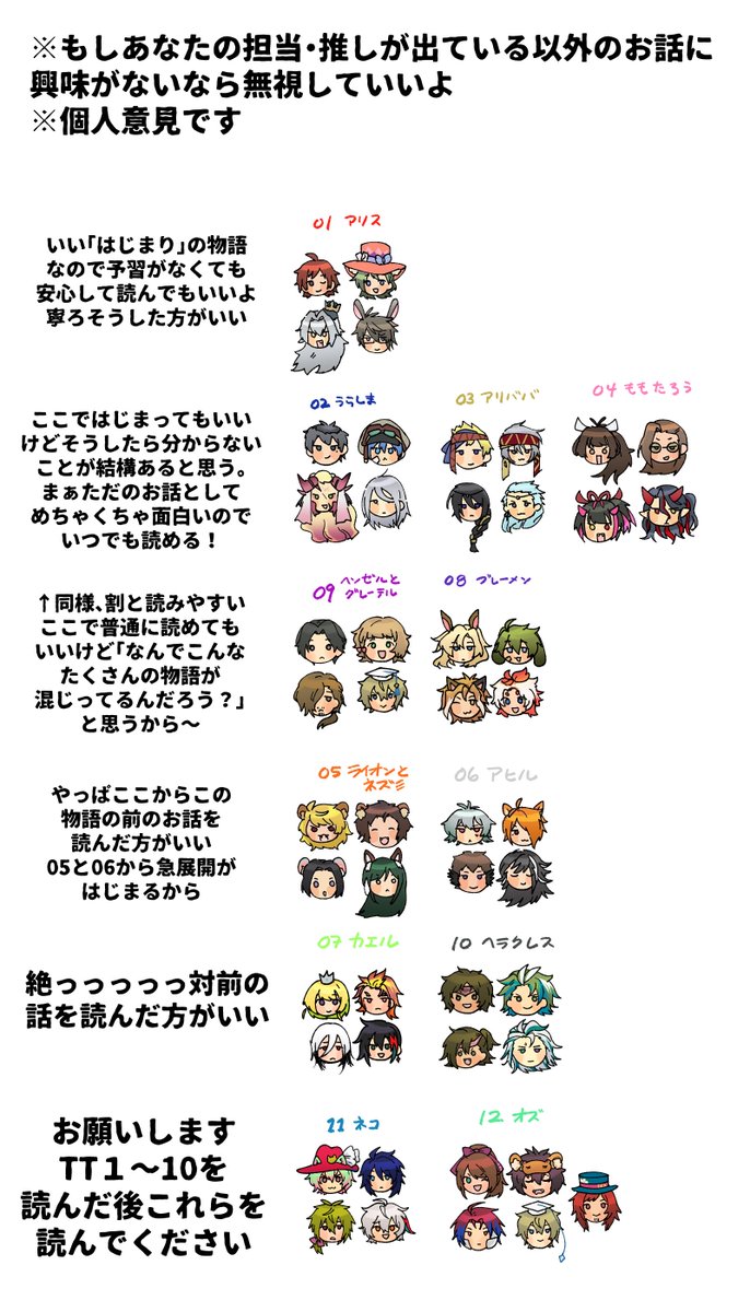 polarismelody's tweet photo. 全員分の生首描いたからゆるゆるティア（？）を作りました https://t.co/cfqRNVlS3X