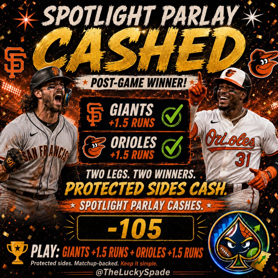 LuckySpadey's tweet photo. Spotlight Parlay CASHES ⚾️

Giants +1.5 ✅

Orioles +1.5 ✅

Odds: -105

Two protected sides, both legs get there. Nothing crazy, just kept it simple and it paid.
#MLB #SFGiants #Orioles https://t.co/qixFjwnXDR