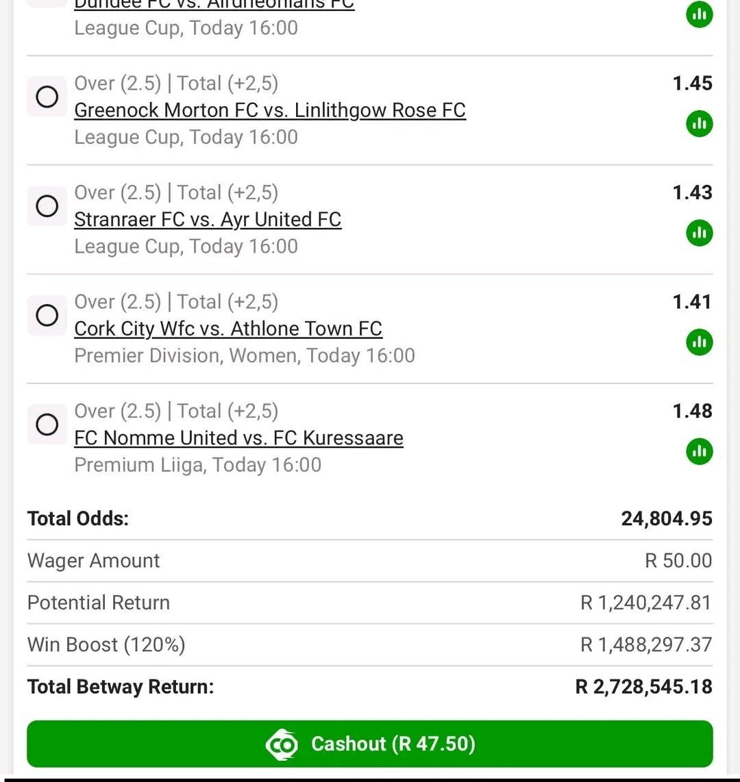 nomondepam's tweet photo. @Kingpunter20 From 30 to 7K and thanks🔥🍏 to these codes i get everyday here:https://t.co/EAaaxELPt7
✅️🙏Today I staked R50  🎟 
start booming with me everyday or keep donating to Betway ❤️🫰🔥-the choice is yours let's go https://t.co/IfB56iSOBw