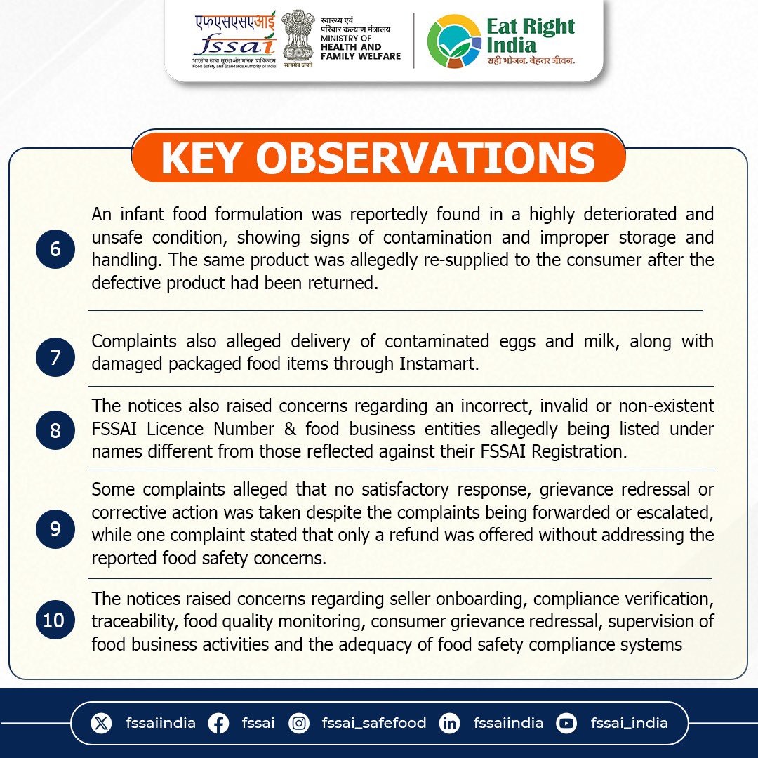 fssaiindia's tweet photo. FSSAI has issued 9 notices to Swiggy Instamart following multiple consumer complaints alleging violations under the FSS Act 2006.

The FBO has been directed to submit a detailed explanation &amp; compliance report failing which appropriate legal action will be initiated #FSSAINotice https://t.co/wxejz38L7T
