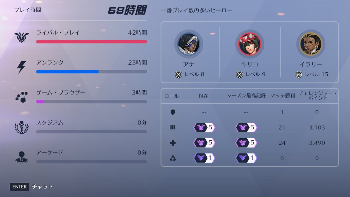 ezzDIRTY's tweet photo. 6V6この2人が同じマッチなのマジで壊れてる https://t.co/FIRQ8unBS4