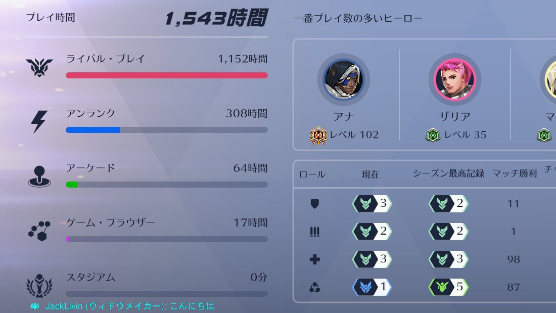 ezzDIRTY's tweet photo. 6V6この2人が同じマッチなのマジで壊れてる https://t.co/FIRQ8unBS4