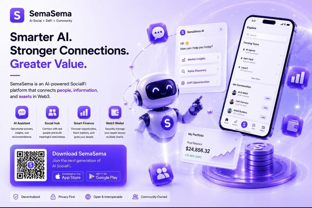 SemaSema_Global's tweet photo. The next generation of social platforms won’t just connect people.
They’ll connect people, intelligence, and opportunities.
🤖 AI Assistant
💬 Social Discovery
📈 Smart Finance
💰 Web3 Wallet
One platform. One identity. Unlimited possibilities.
#SemaSema #AI #Web3 #SocialFi https://t.co/5BDJJYD4uV