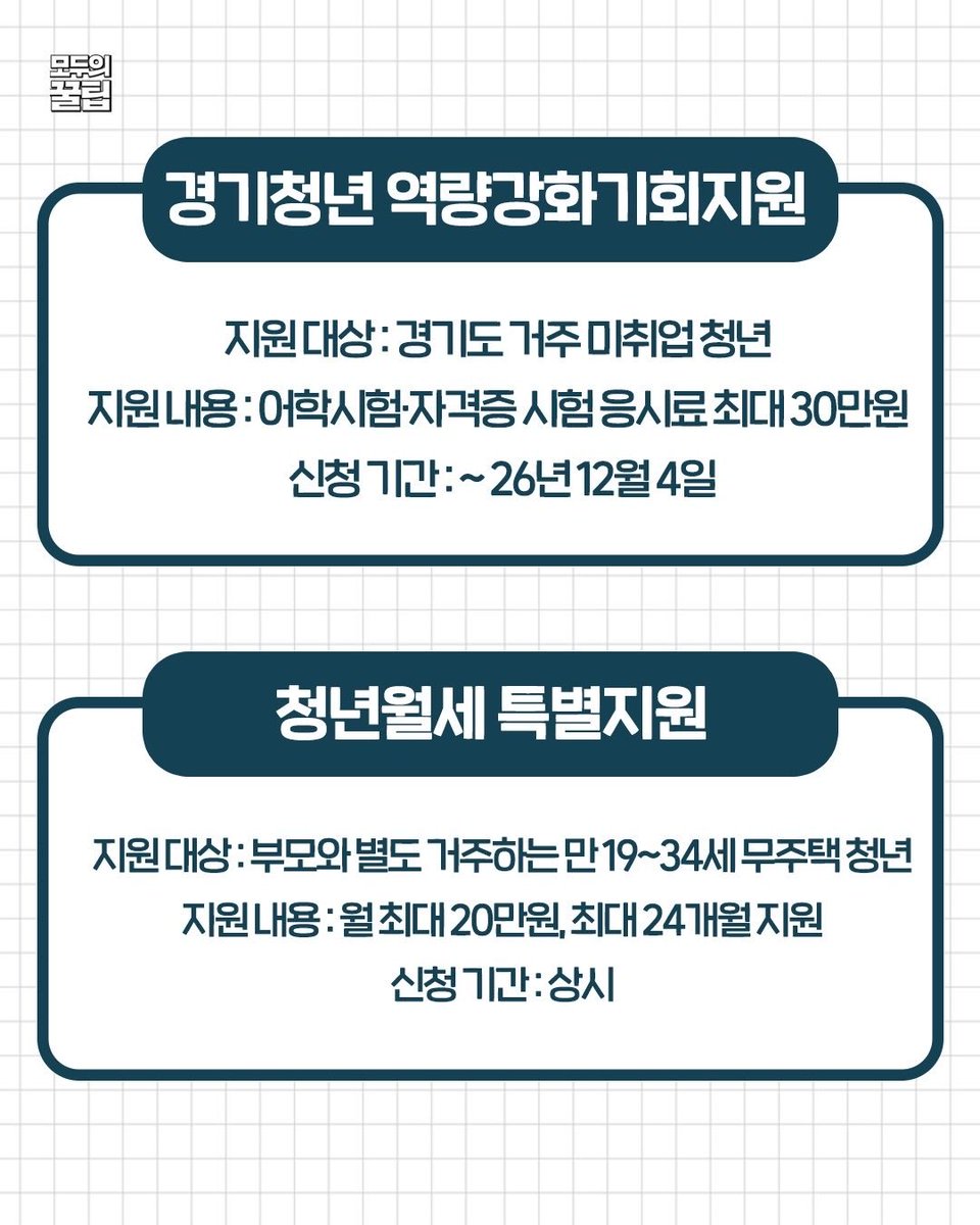 honeytip_backup's tweet photo. 2026년 7월 청년 지원금 모음 https://t.co/jvVXdK2Xlu