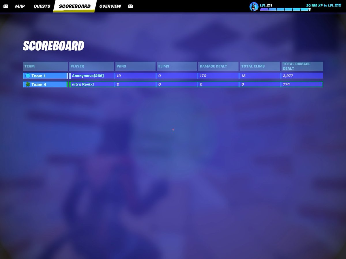 Revixmgmt's tweet photo. @Seeklul um never 1v1 me again just lost 100$ https://t.co/AE4tGLUIyb