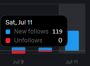 xNEO tweet media