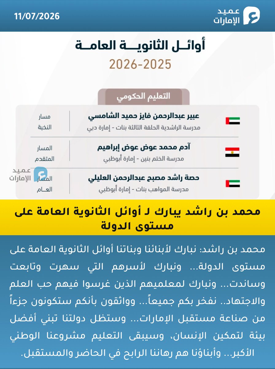 3meed_news's tweet photo. محمد بن راشد: نبارك لأبنائنا وبناتنا أوائل الثانوية العامة على مستوى الدولة... ونبارك لأسرهم التي سهرت وتابعت وساندت... ونبارك لمعلميهم الذين غرسوا فيهم حب العلم والاجتهاد.. نفخر بكم جميعاً... وواثقون بأنكم ستكونون جزءاً من صناعة مستقبل الإمارات... وستظل دولتنا تبني أفضل بيئة لتمكين الإنسان، وسيبقى التعليم مشروعنا الوطني الأكبر... وأبناؤنا هم رهاننا الرابح في الحاضر والمستقبل.
#عميد_الإمارات