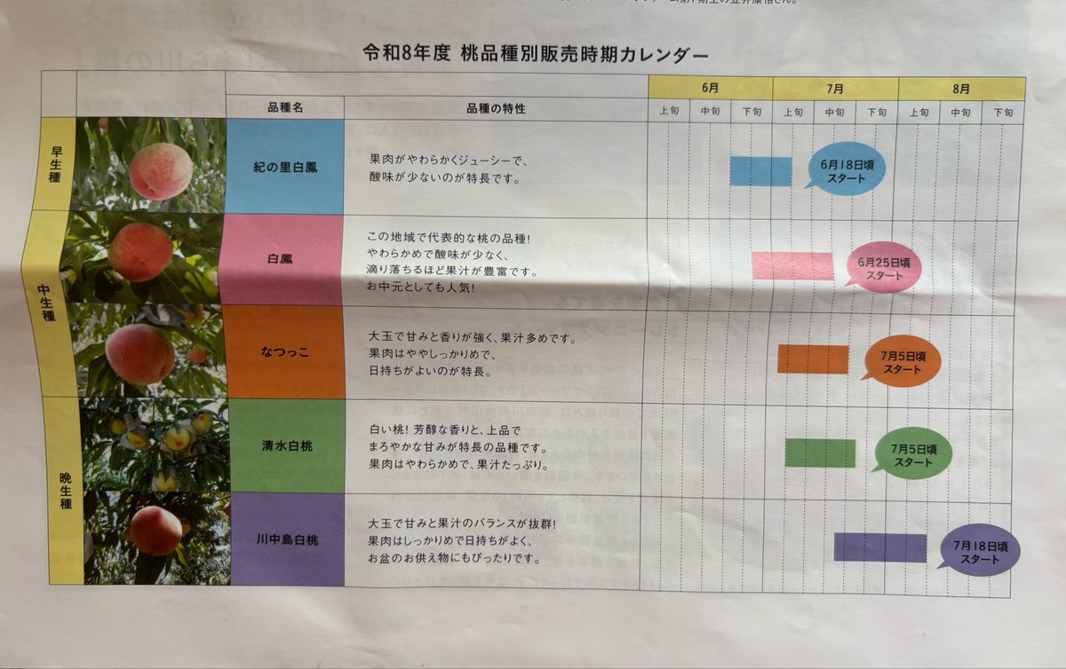 39rintomo's tweet photo. @Ab33z3Mg8GkQlb3 ちなみにこの新聞 ↓↓↓参考になるかな😊

(長靴〜😂) https://t.co/fzxG4AZv78