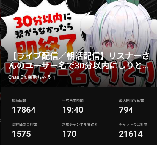 🎉企画大バズ感謝🎉 過去最大同接794人(目視で800人！)👏👏👏 参加人数