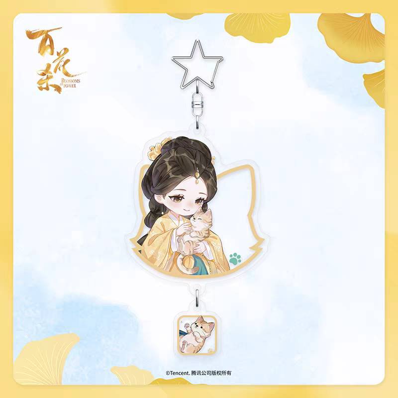 prewith_Sh's tweet photo. 🇨🇳 รอของ 1-2วีค หลังร้านจัดส่ง
✨ของที่ระลึกเสิ่นซีเหอ  จากซีรีส์  บุหงาซ่อนคม (Blossoms of Power)
👉สินค้าออฟฟิเชียล  (จัดส่งภายใน45วันหลังสั่ง)
💰ราคาชิ้นละ 390฿ 
📦ส่งฟรี
💭สั่งซื้อ ทัก🏠💚 @541ajkoq #บุหงาซ่อนคม #BlossomsOfPower 
 #MengZiyi #เมิ่งจื่ออี้ https://t.co/HRmvyPoM41