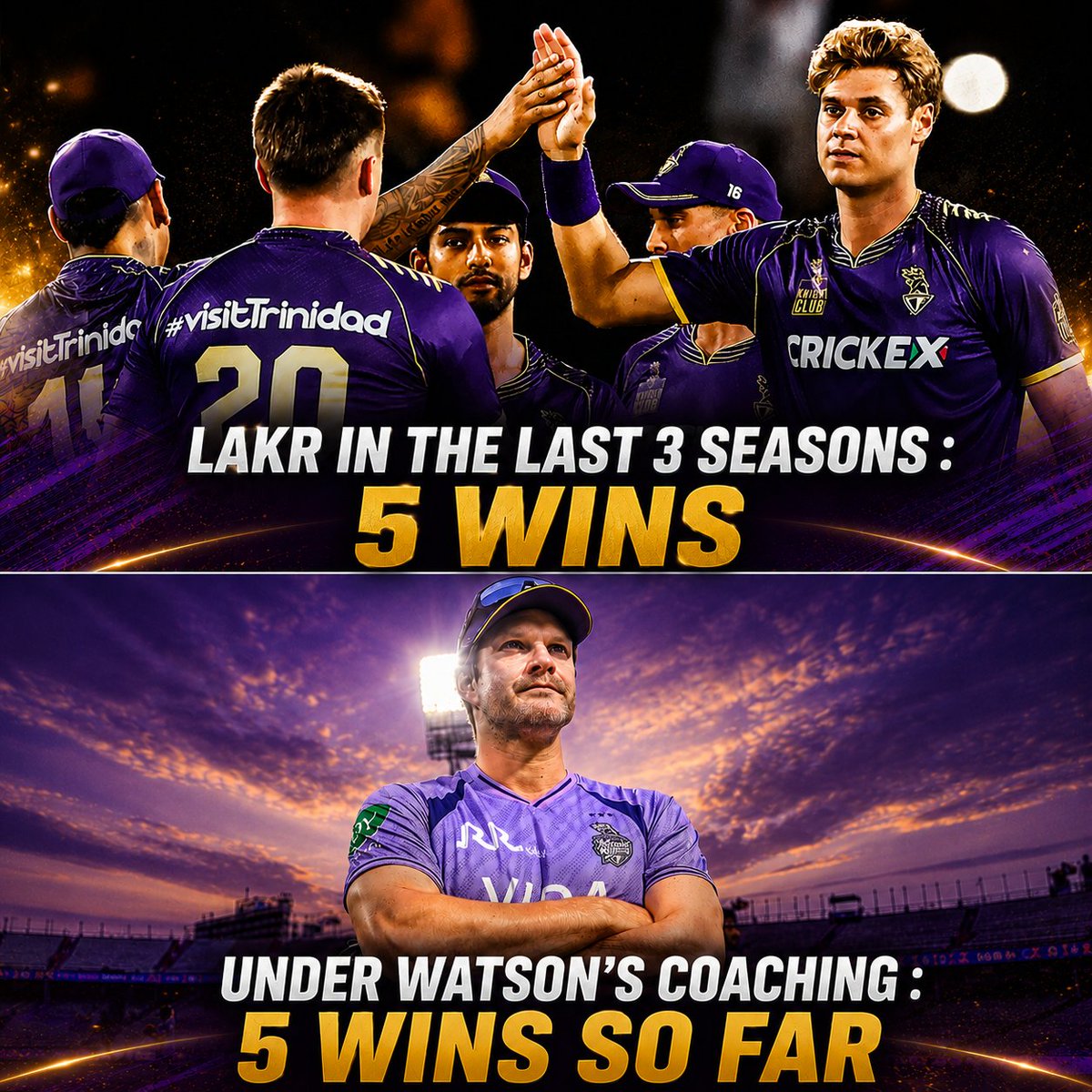 Rokte_Amarr_KKR's tweet photo. It took LAKR three seasons to win 5 matches before 2026.

They've matched that tally in ONE season. 👀💜

The turnaround has been unreal under SHANE WATSON. 📈🫡 https://t.co/pQ9VY3Dqjp