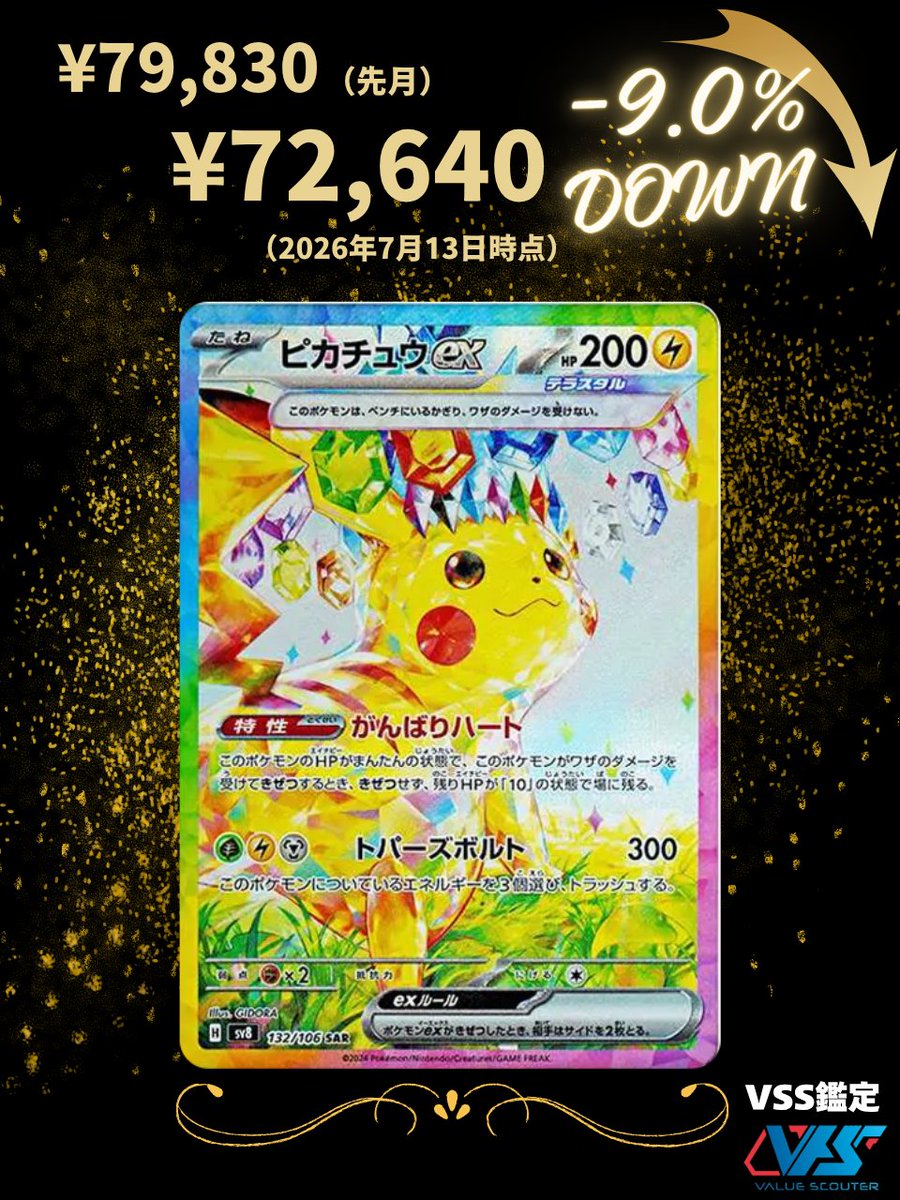 ポケカ相場】ピカチュウex（SAR）｜超電ブレイカー 暴落相場でも
