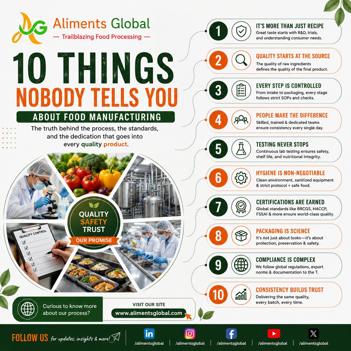 AlimentsGlobal's tweet photo. Think food manufacturing is just about cooking? Think again.

Quality starts long before production. Discover the 10 things nobody tells you about food manufacturing.

🌐 https://t.co/T9d5jYaYjG

#AlimentsGlobal #FoodManufacturing #FoodSafety #QualityControl #PrivateLabel https://t.co/piIjRBjfKH