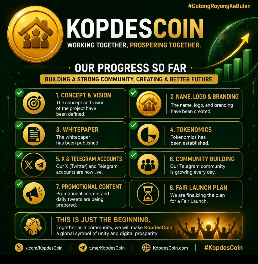 Kopdes COIN tweet media
