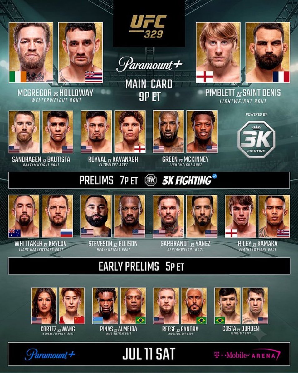 seigneurdelden2's tweet photo. La main card de BOUCHER ptdrrrr y’a que des BANGER. 
AUCUNE GONZESSE.
QUE DU SANG.
Ça c’est mon MMA. 
Merci le chauve pour les travaux https://t.co/11ImSUY0sO