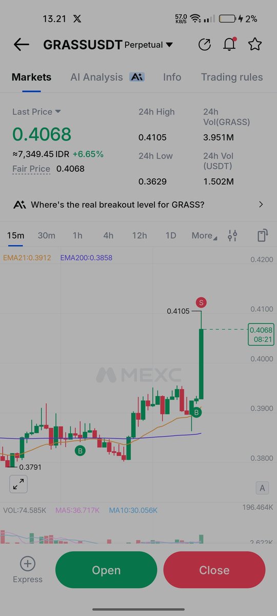 RTYZXXX's tweet photo. Nice trade $GRASS https://t.co/Z3oJXtDmjc